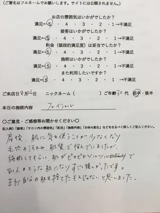 サロン Cocohanaのその他イメージ