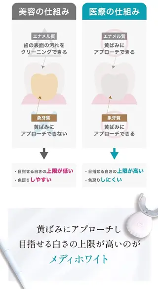 ユニセックスエステサロンUniclear所属・男女エステユニクリア Uniclearのエステ・リラクイメージ
