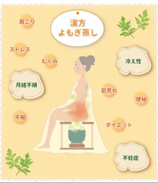 B&I  SHIZUOKA所属・B&I 静岡のエステ・リラクイメージ