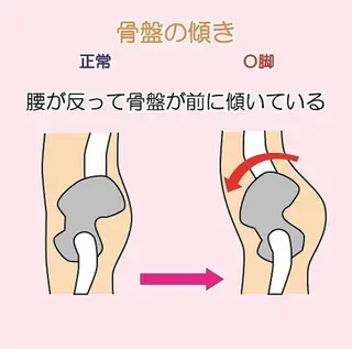 サロン Cocohanaのその他イメージ