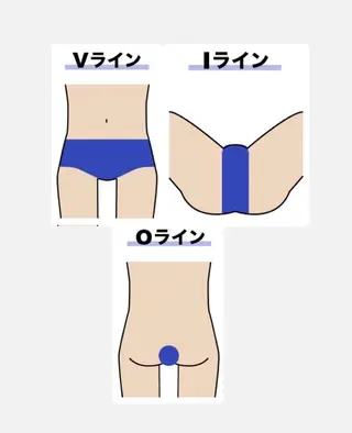 メンズ メンズ脱毛サロンRASHINDO横浜鶴見店所属・メンズ脱毛サロン RASHINDO鶴見のエステ・リラクイメージ