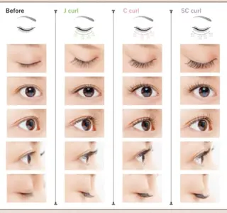 マツエク・マツパ Colk ☆のマツエク・マツパデザイン