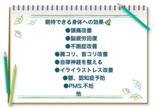 メンズ PARAFUSE.立川店 夢みる寝落ち空間所属・脳洗浄®︎立川/ 小顔ドライヘッドスパのエステ・リラクイメージ