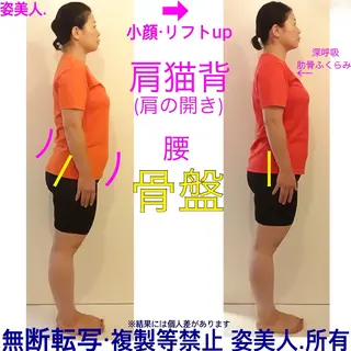 筋膜整体＆小顔矯正 　姿美人.シルエットのエステ・リラクイメージ