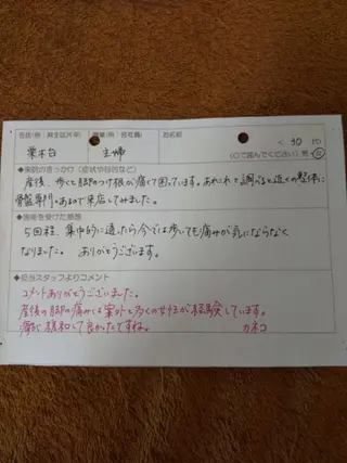 身動整体 シンドウセイタイのその他イメージ