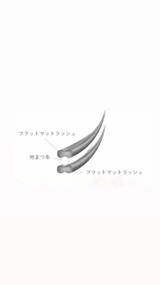 マツエク・マツパ aya ..🫶のマツエク・マツパデザイン
