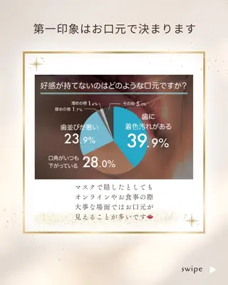 ホワイトニング ショップ川越店のエステ・リラクイメージ