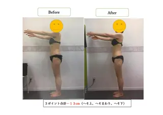 田川 武史のエステ・リラクイメージ