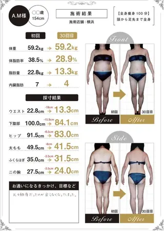 全身痩身✨ キレイサローネ川越店のエステ・リラクイメージ