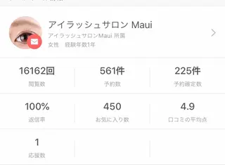 マツエク・マツパ 多賀 ちかのマツエク・マツパデザイン