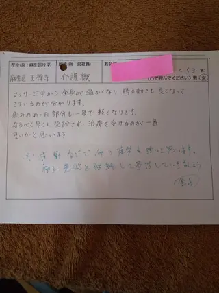 身動整体 シンドウセイタイのその他イメージ