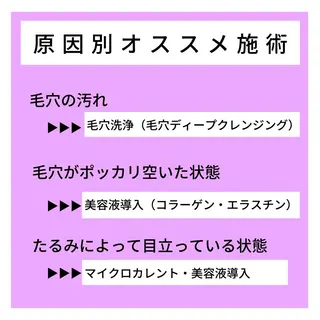 小顔・ツルツル素肌 ハリステリアのエステ・リラクイメージ