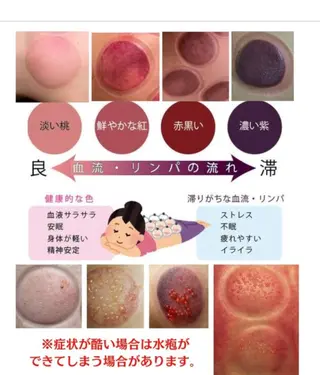 Beautybody アロマエステ再来のエステ・リラクイメージ