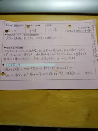 身動整体 シンドウセイタイのその他イメージ