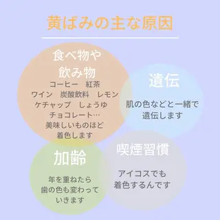 メンズ お手軽ホワイトニングsalon mina所属・武元 奈津美のエステ・リラクイメージ