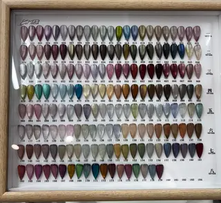 ネイル Seira ʕ•ᴥ•ʔのネイルデザイン