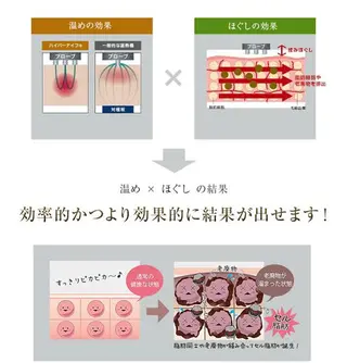 Yu Rai 表参道のエステ・リラクイメージ