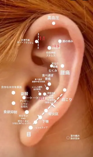  SOLEIL 小玉のネイルデザイン