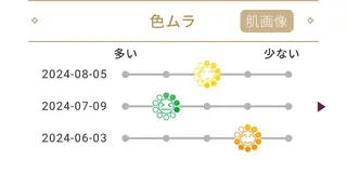 メナードフェイシャルサロン　須恵旅石所属・福岡／糟屋郡／ 須恵町のエステサロンのその他イメージ