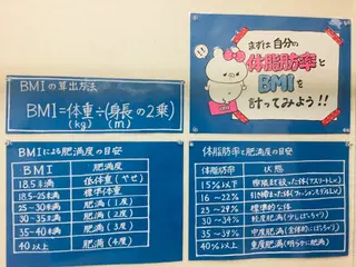 痩身専門サロン シルクロード市川店のエステ・リラクイメージ