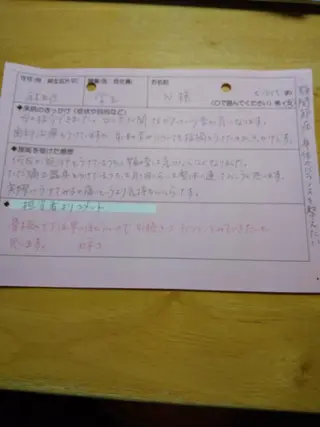 身動整体 シンドウセイタイのその他イメージ