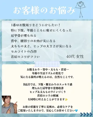痩身ハーブピーリング 筋膜リリース☆B&Hのエステ・リラクイメージ