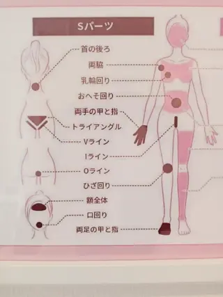 マシュマロバスト coucouのエステ・リラクイメージ