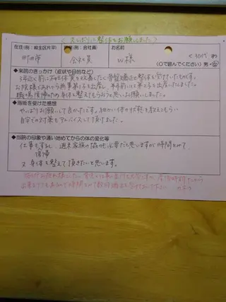 身動整体 シンドウセイタイのその他イメージ