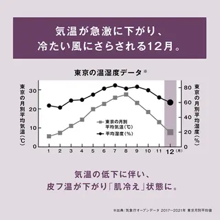 ポーラザビューティー小倉駅前店所属・POLA 小倉駅前店 本間のエステ・リラクイメージ