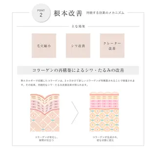 肌管理/ナスサロ ིྀmarinaのエステ・リラクイメージ