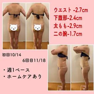 痩身リラク専門サロン 〜LUCIALL 〜のエステ・リラクイメージ