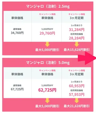 ユニセックスエステサロンUniclear所属・男女エステユニクリア Uniclearのエステ・リラクイメージ