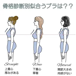 育乳専門店 Tulipeのエステ・リラクイメージ