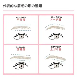 CeCeまつげパーマ マツエク❣️パリエクのネイルデザイン