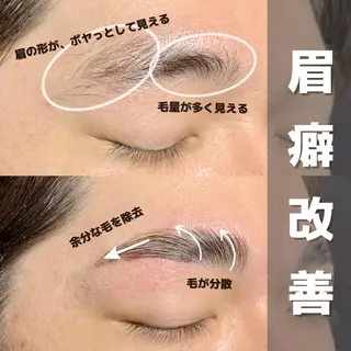 メンズ アイブロウ 姫路ハーブピーリング・韓国肌管理専門店Emotional所属・Yuka .のエステ・リラクイメージ
