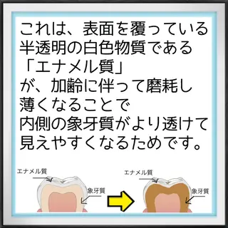 ライトビューティー 恵比寿店のその他イメージ