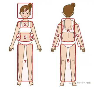 ミューズビューティー所属・山本 ゆりのエステ・リラクイメージ