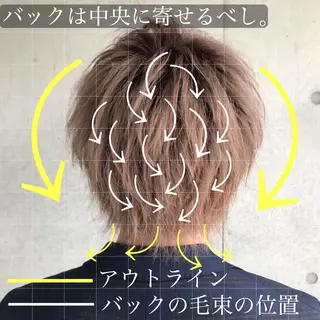 メンズ 【渋谷メンズ特化】 🔥BLUCK🔥のヘアスタイル