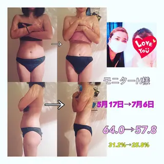 南国あまみんちゅ所属・矯正痩身サロン 南国あまみんちゅのエステ・リラクイメージ