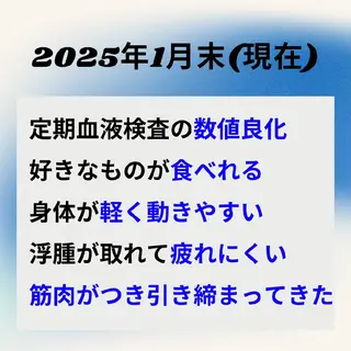 Ichi Fluorite Body所属・榊 由衣のエステ・リラクイメージ