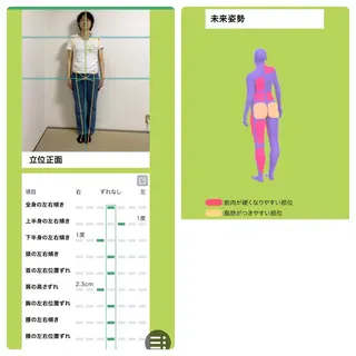 尾関 知穂のエステ・リラクイメージ