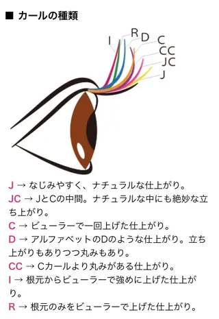 マツエク・マツパ アンジュネス 池袋のマツエク・マツパデザイン