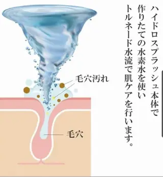 pono_salon所属・pono_ salon のエステ・リラクイメージ
