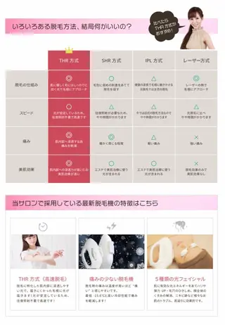 Rene 慢性疲労ケアサロンのエステ・リラクイメージ