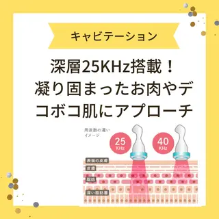 アワード八王子 女性専用24hのエステ・リラクイメージ