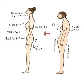 三浦 麻里のエステ・リラクイメージ