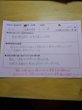 身動整体 シンドウセイタイのその他イメージ