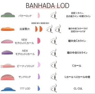 マツエク・マツパ Angelic nene♥🧸のマツエク・マツパデザイン