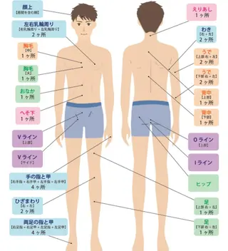 マドンナ 富士店のエステ・リラクイメージ