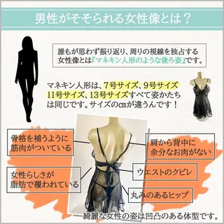 KAIZENBODY 名古屋栄りんかのエステ・リラクイメージ